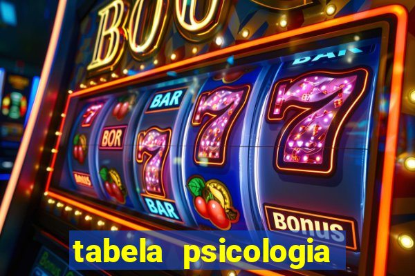 tabela psicologia das cores