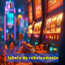 tabela do rebaixamento